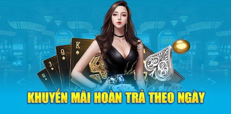 Hướng dẫn hoàn trả tại vn88